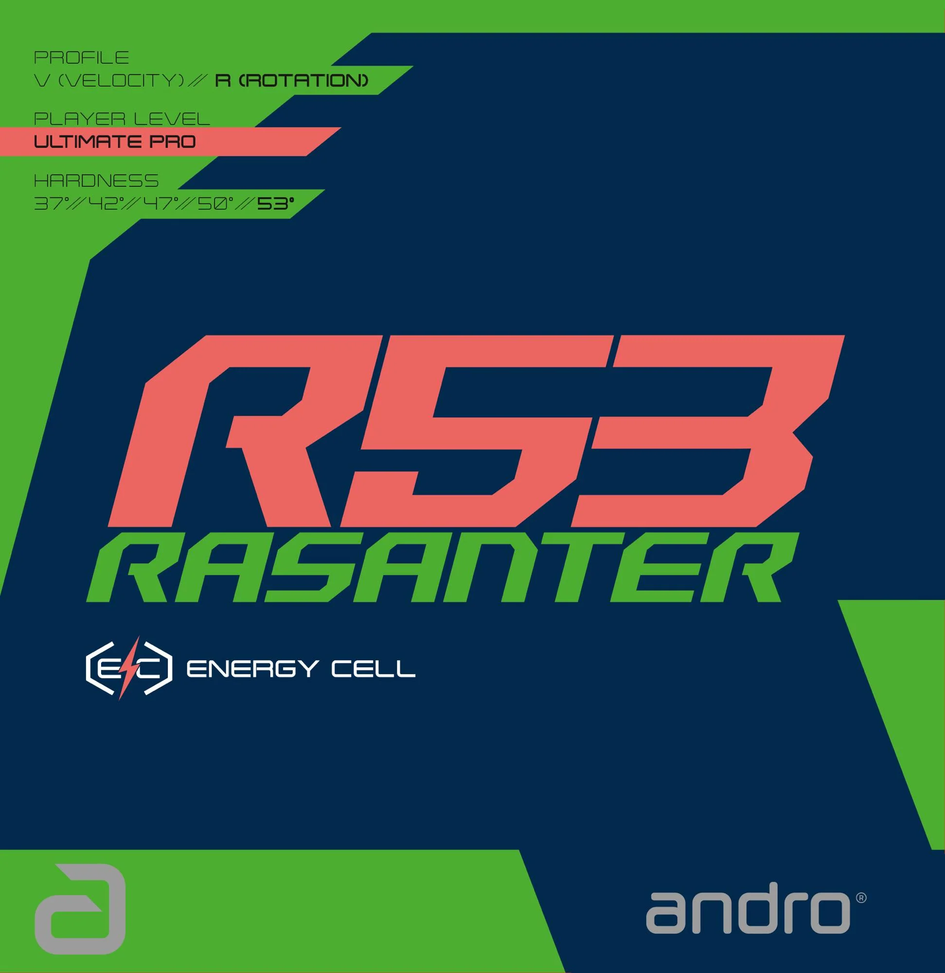 Andro Rasanter R53 - Image 2
