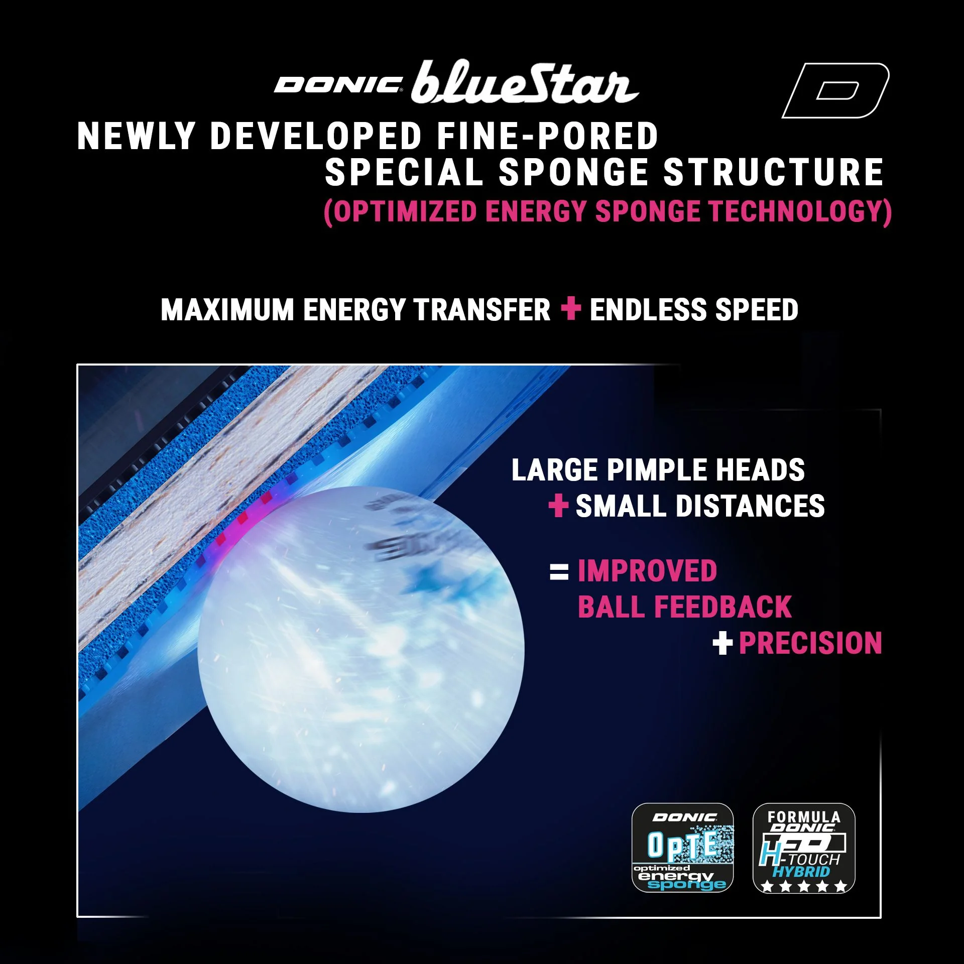 Donic Bluestar A2 - Image 5