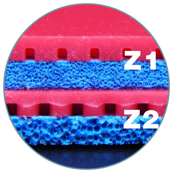 Donic Bluestorm Z2 - Image 2