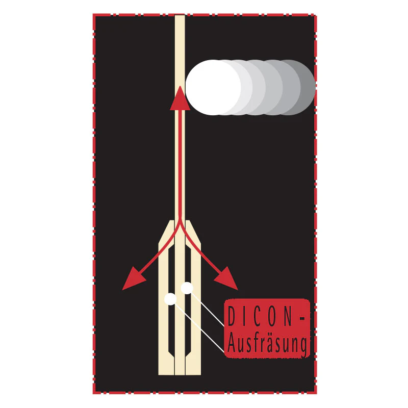 Donic Waldner Dicon - Image 2