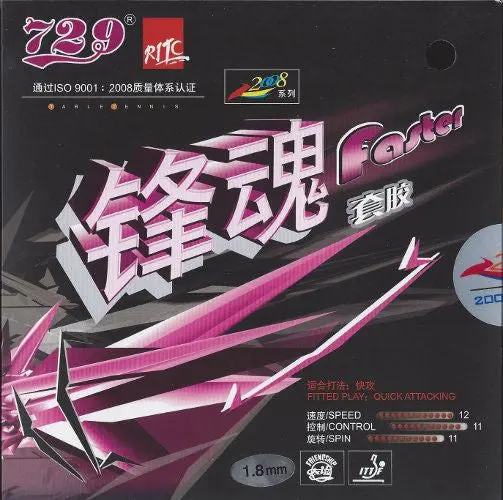 Friendship 729 Faster Transcend