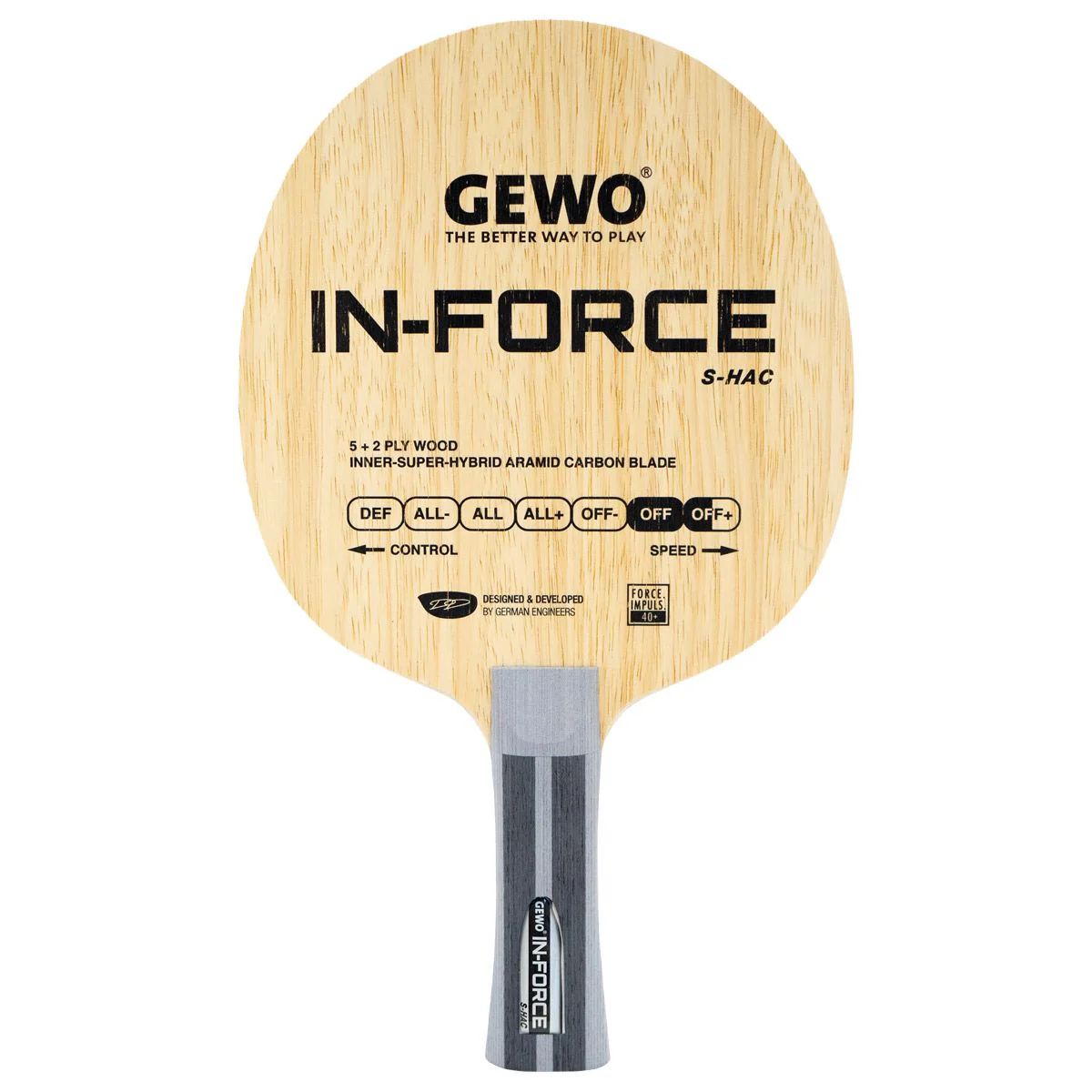 Gewo In-force S-HAC Off - Image 2