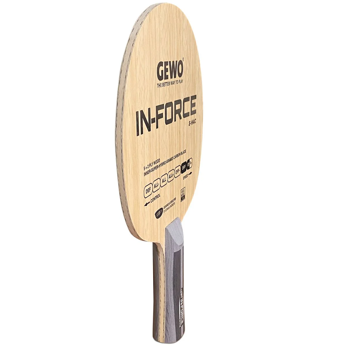 Gewo In-force S-HAC Off - Image 5