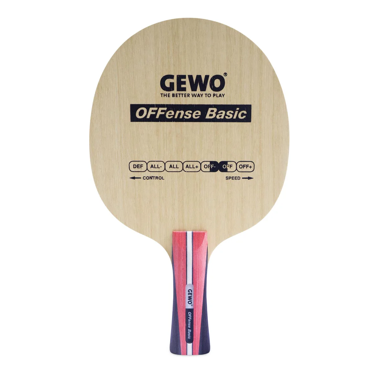 Gewo Offense Basic - Image 2