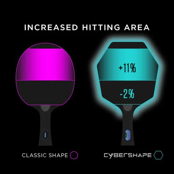 Stiga Cybershape Carbon - Image 8