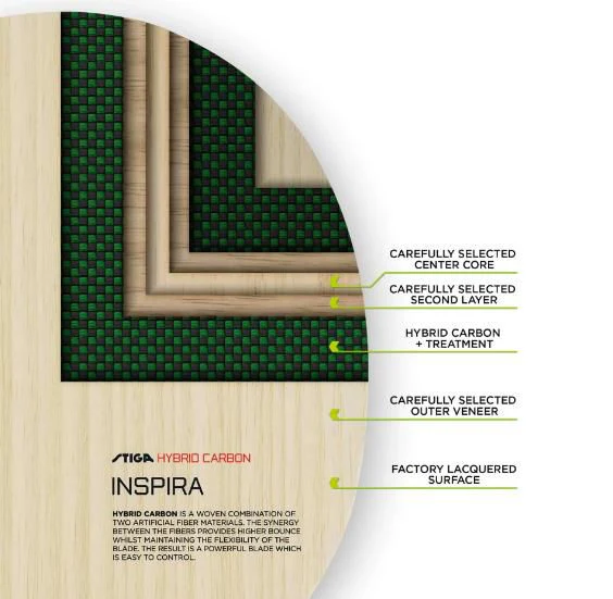 Stiga Inspira Hybrid Carbon - Image 5